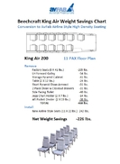 KA200 11 PAX Weight Savings Chart